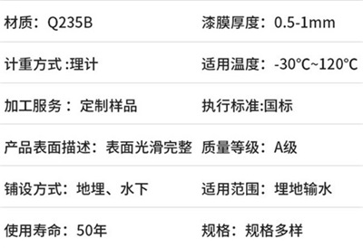 河源热浸塑钢质保护管价格产品性能特点